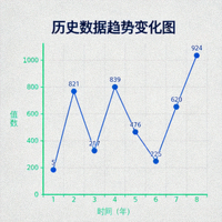 篮球赛事直播现场，球员投篮瞬间